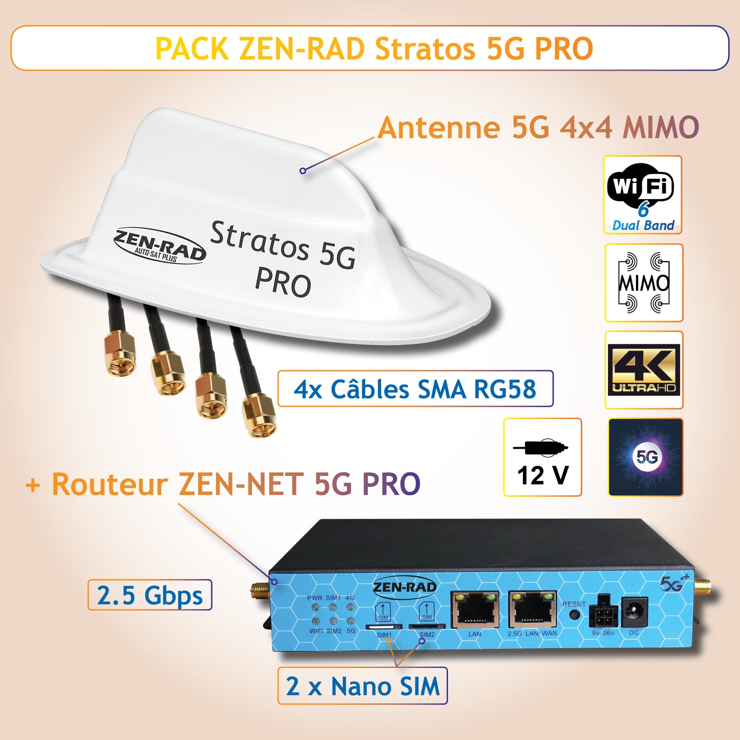 Pack Internet Stratos Pro - antenne 5G/4G + routeur ZEN-NET PRO 5G - idéal camping-cars