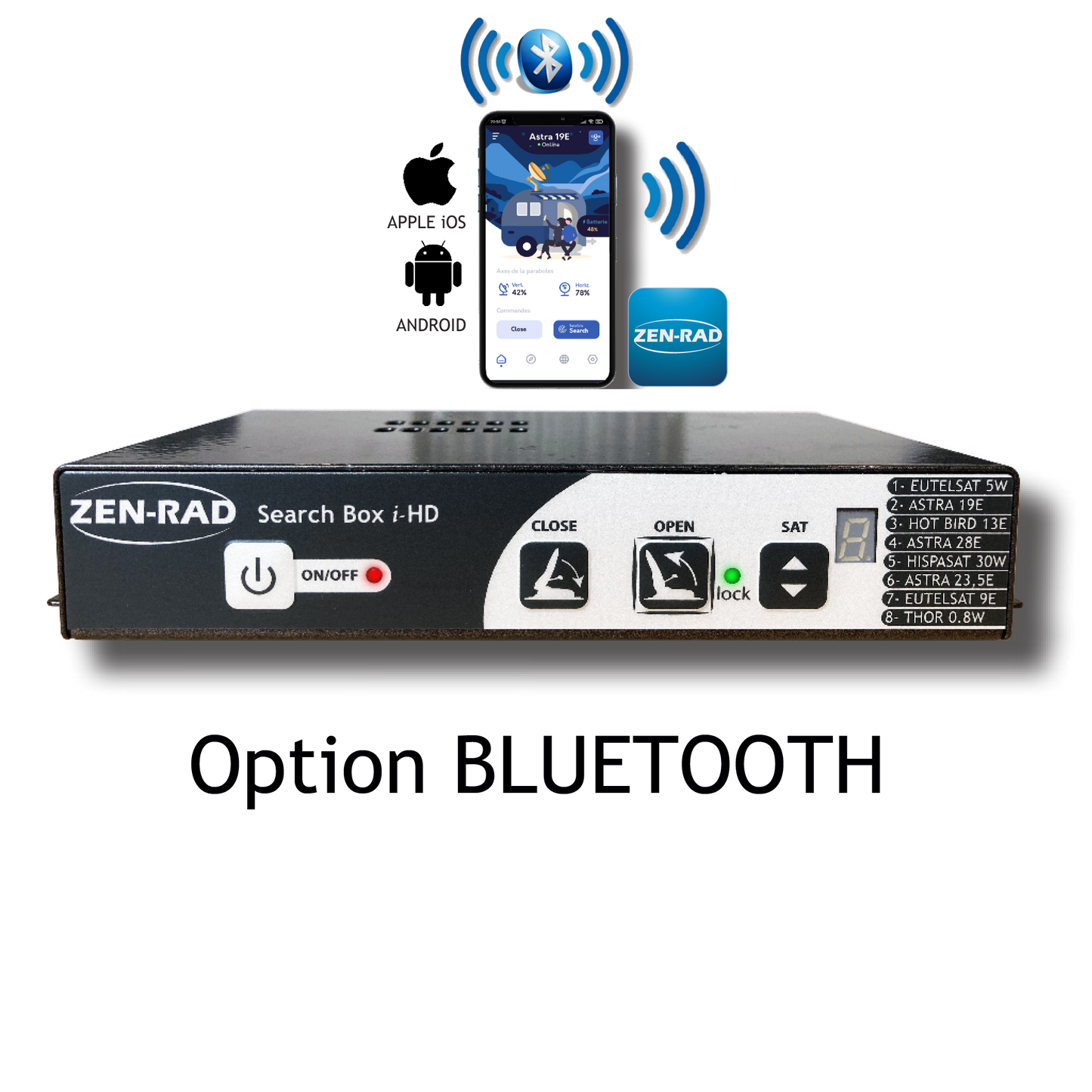 Positionneur pour antenne automatique - Search Box i-HD