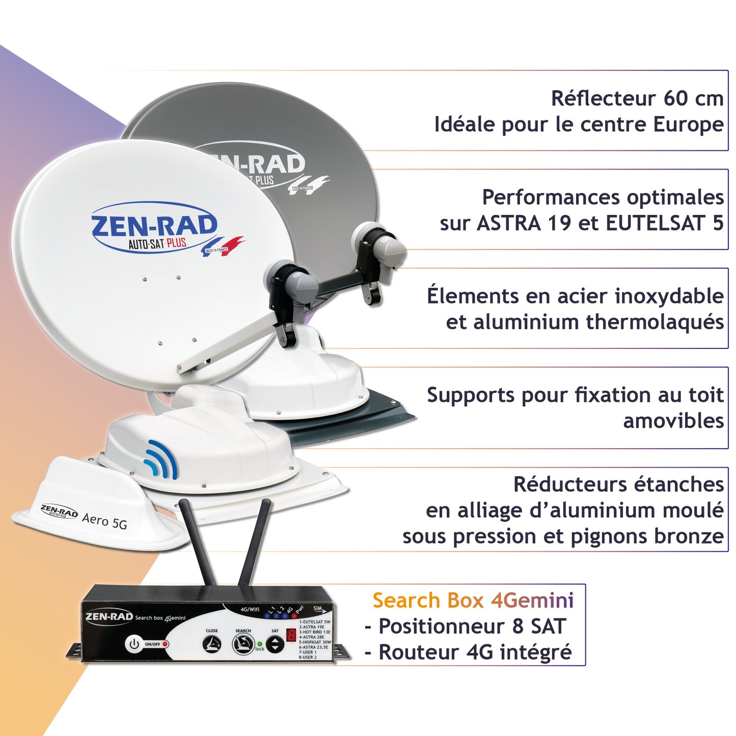 đ·ïž Pack TV Media Antenne satellite automatique + Internet - AUTO-SAT 4Gemini 60