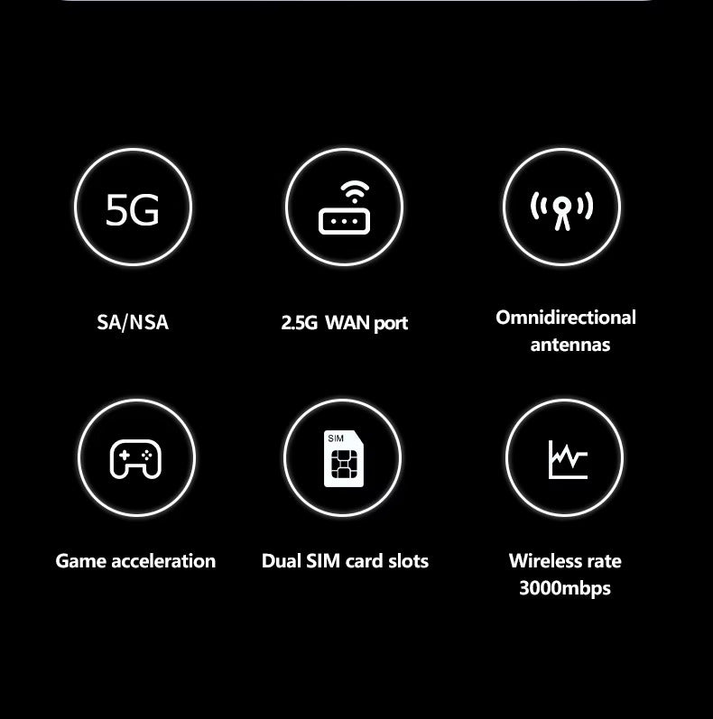 Pack Internet Stratos Pro - antenne 5G/4G + routeur ZEN-NET PRO 5G - idéal camping-cars