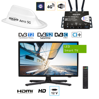 Aero Internet Pack - 5G/4G antenna + ZEN-NET PRO router