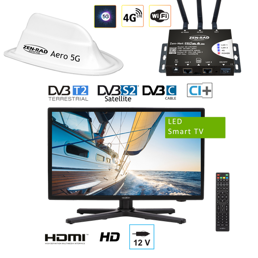 Aero Internet Pack – 5G/4G-Antenne + ZEN-NET PRO-Router 